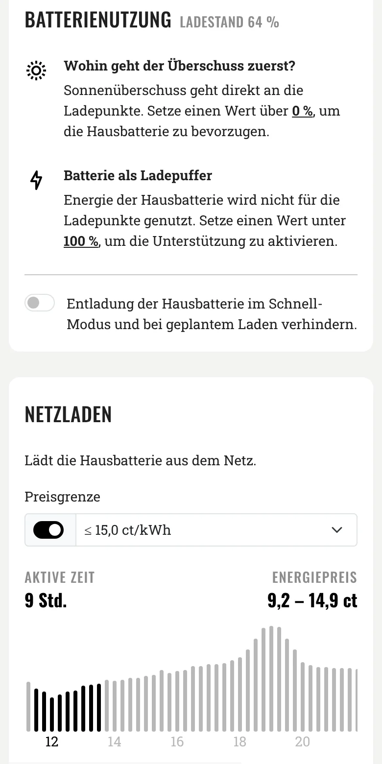 Hausbatterie: Netzladen mit Preisgrenze 15 ct/kWh, günstige Stunden hervorgehoben